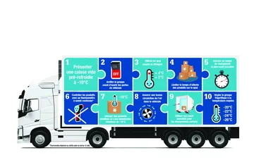Фиксирана цена Термоконтролиран товар в Brussel Белгия
